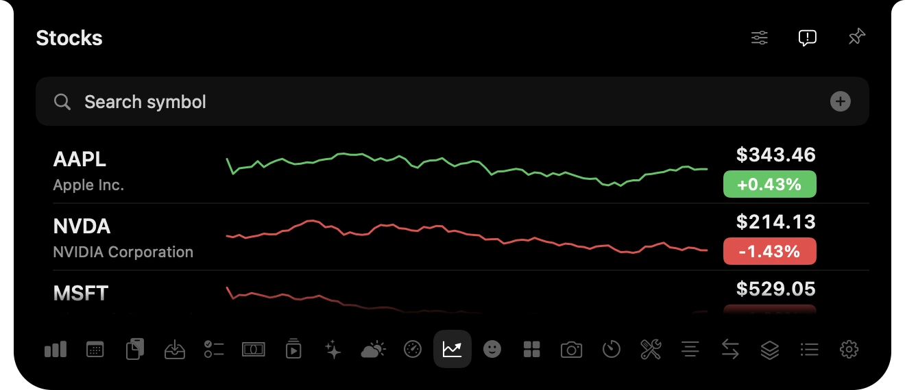 Stocks: Apple, NVIDIA and Microsoft with today’s change.